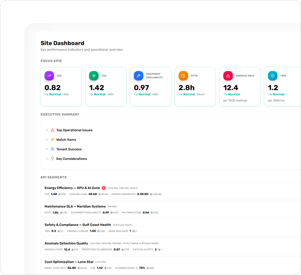 Cerbrec Data Center Dashboard