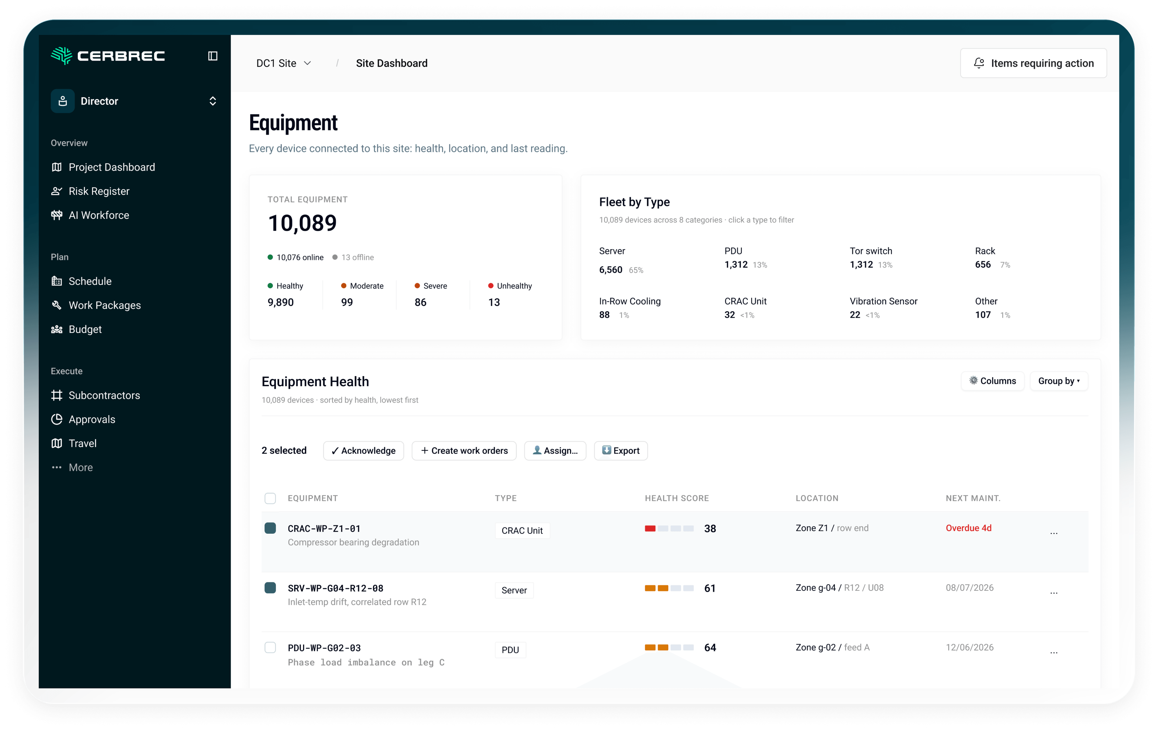 Cerbrec Platform Dashboard