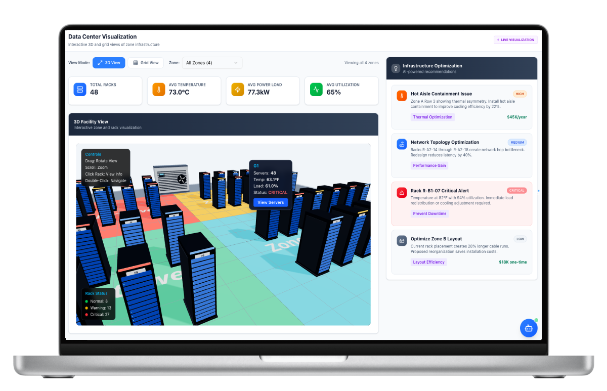 Data Center Operations Dashboard