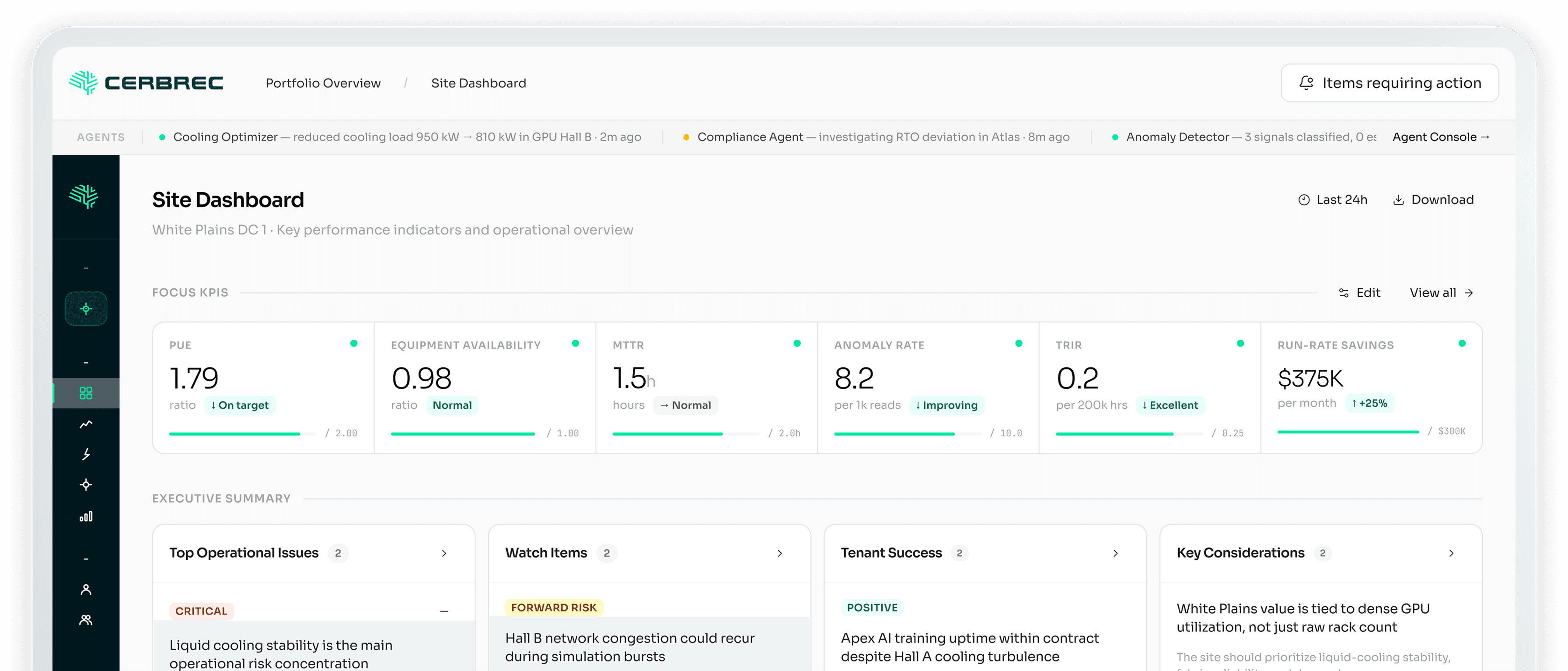 Cerbrec Platform Dashboard